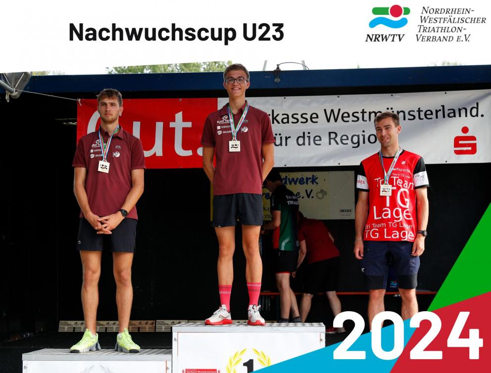 Sieger des NWC 2024 AK MU23